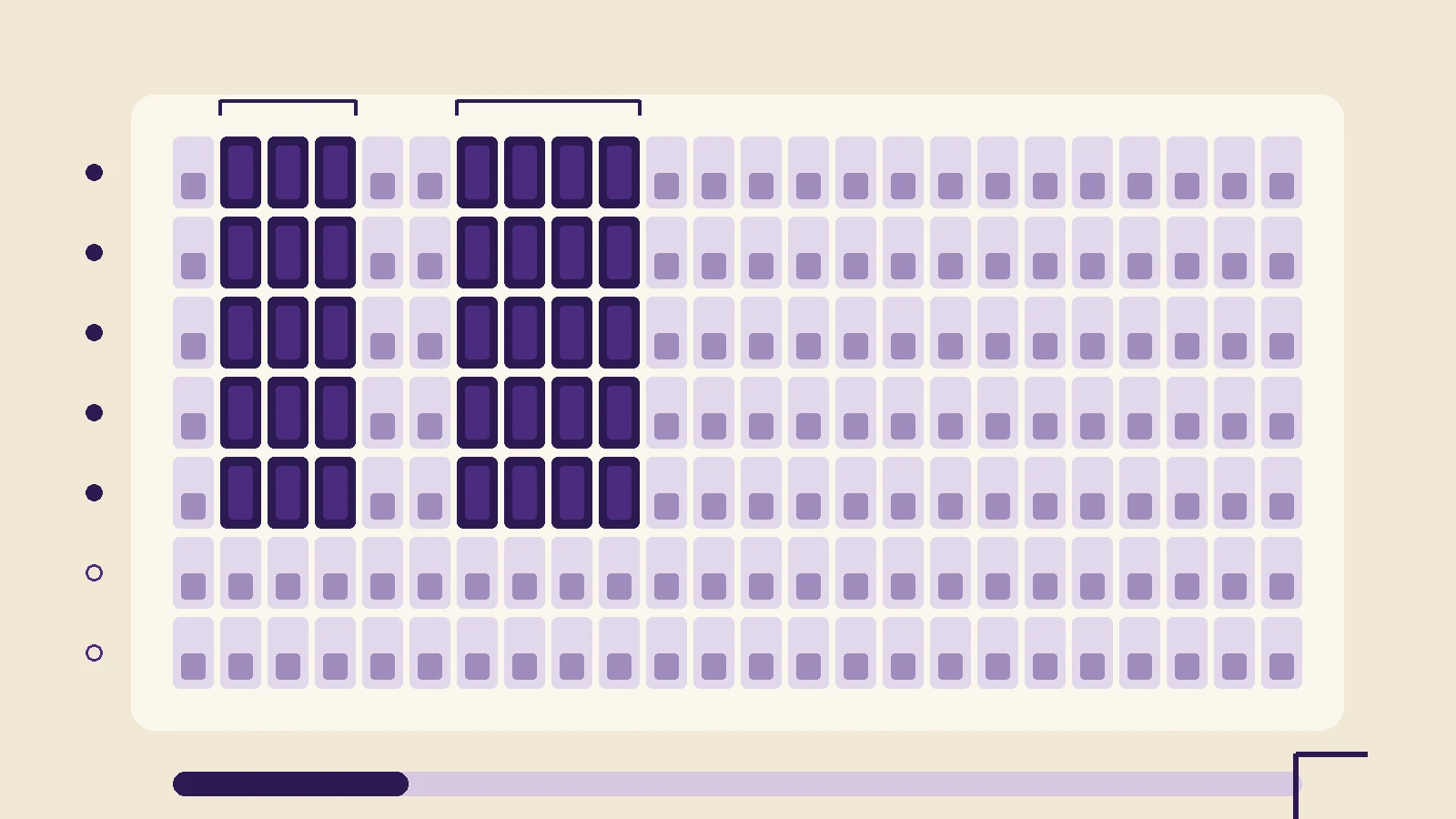 A week drawn as a grid of 7 days by 24 hours. The blocks for 01:00-04:00 and 06:00-10:00 on Monday through Friday are filled dark; every other hour is pale. A bar underneath shows the dark share as roughly one fifth of the week.